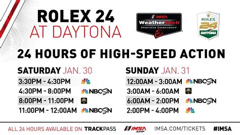 rolex 24 daytona 2022 dates|Rolex 24 daytona schedule.